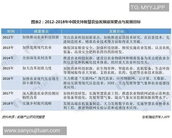 体育产业发展新趋势与未来机遇探讨打造全球竞争力的多元化商业模式