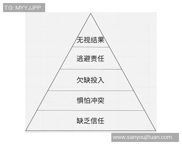 团队协作共创辉煌：如何通过有效沟通与协作提升团队整体效能
