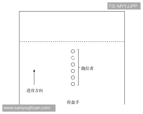 飞盘热潮下的战术创新:深入分析北京飞盘队的中路突破策略