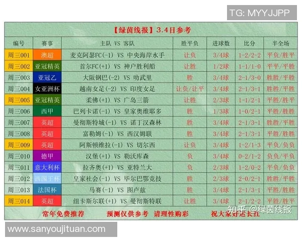 震撼足球大战精彩回顾:最新赛事比分揭晓及分析一览 震撼足球大战精彩回顾:最新赛事比分揭晓及分析一览