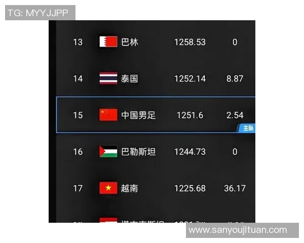 2019亚洲杯巴林对阵泰国精彩直播回顾与赛后分析 2019亚洲杯巴林对阵泰国精彩直播回顾与赛后分析