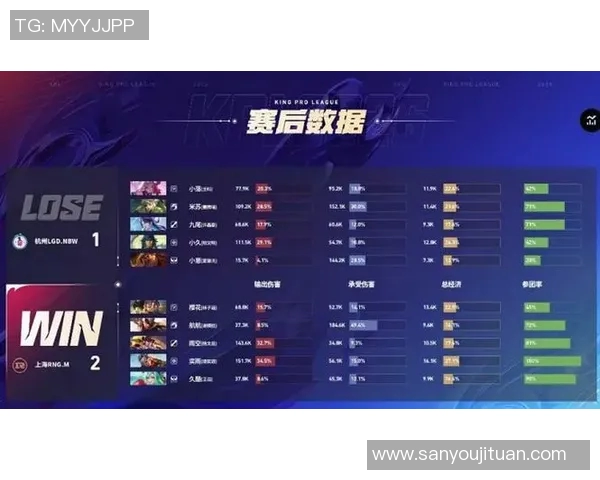 DOTA2力量排行榜更新RNG战队荣登第三名引发热议 DOTA2力量排行榜更新RNG战队荣登第三名引发热议
